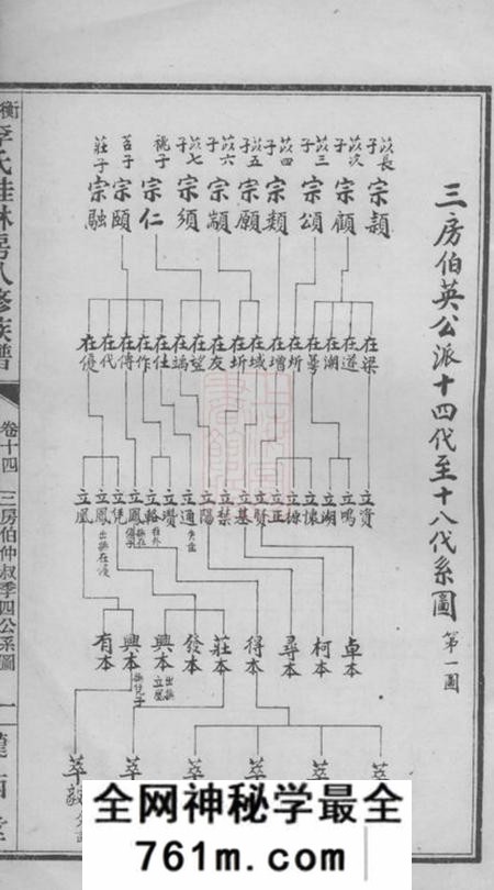 衡山陇西堂衡山李氏桂林房八修族谱