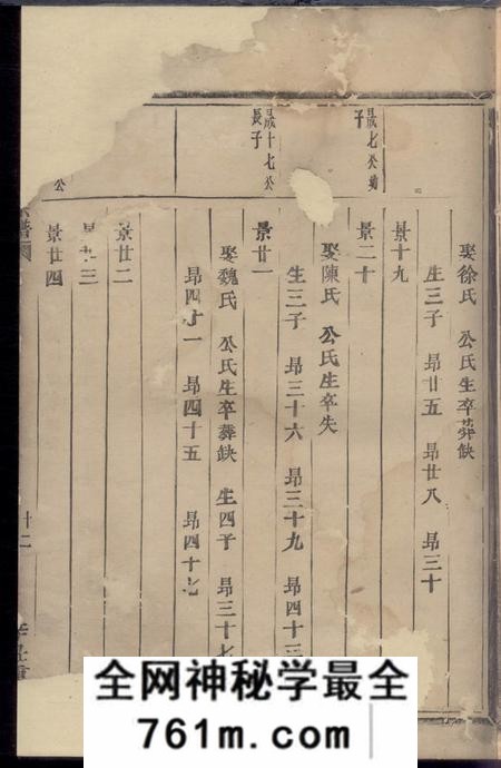 暨阳暨阳何氏宗谱