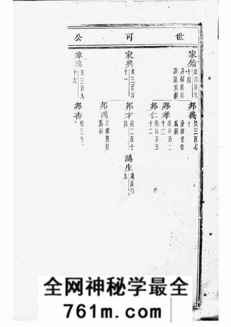 浦阳永思堂浦阳王氏宗谱
