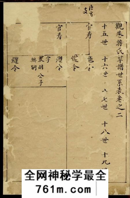 观巷蒋氏草谱