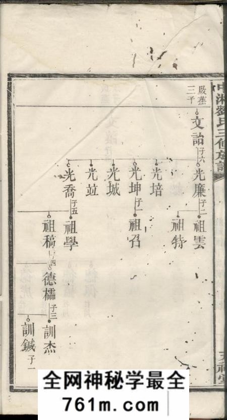 湘潭天禄堂中湘廷山刘氏三修族谱