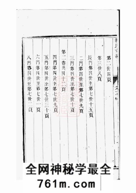 山西汾阳恭寿堂汾阳韩氏支谱四卷