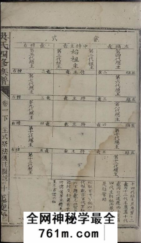 延陵堂吴氏四修族谱