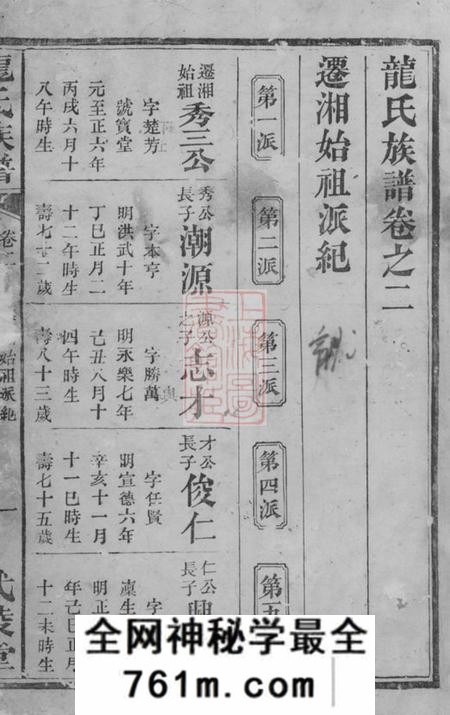 湘阴武陵堂龙氏族谱
