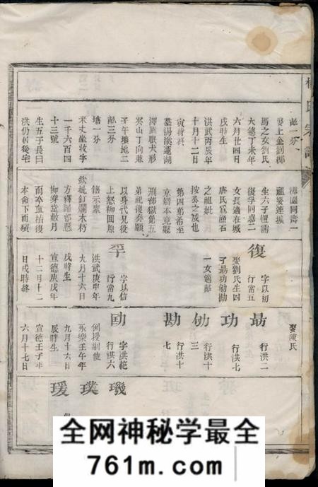 汤溪杨氏宗谱