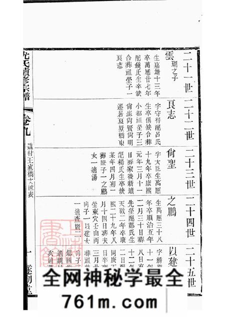江苏常州无锡遂初堂尤氏常锡宗谱十四卷