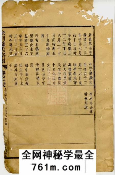 临濮孝思堂临濮世叶金渊施氏宗谱