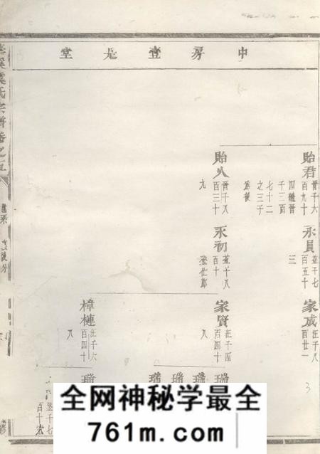 义乌华溪虞氏宗谱