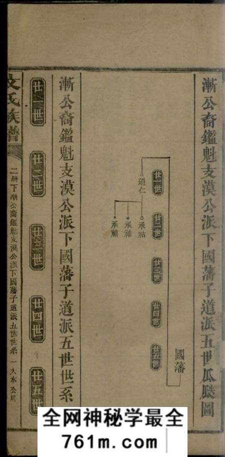 文氏族谱不分卷