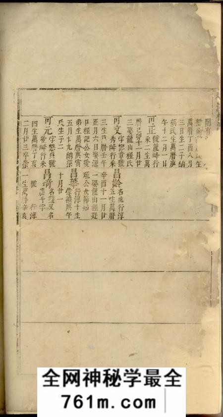 婺源婺源桃溪潘氏族谱