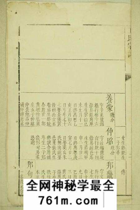 遂昌月山太原王氏宗谱