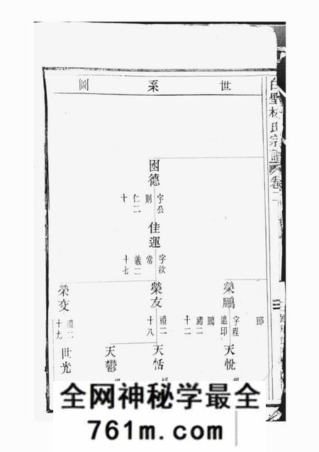 太平白璧林氏宗谱