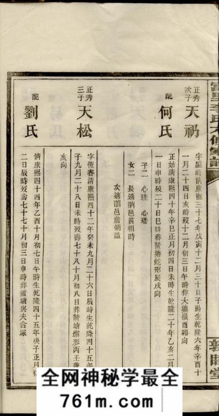 醴陵敦睦堂富里李氏六修家谱