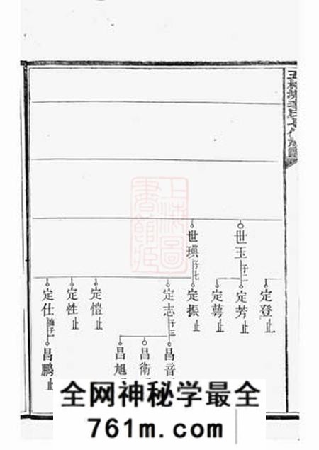 五桂塘五桂塘李氏七修族谱