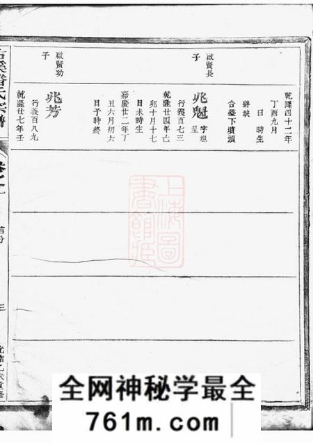 估溪估溪潘氏宗谱