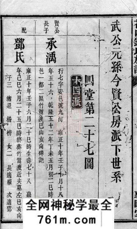 长沙敦睦堂花山刘氏族谱