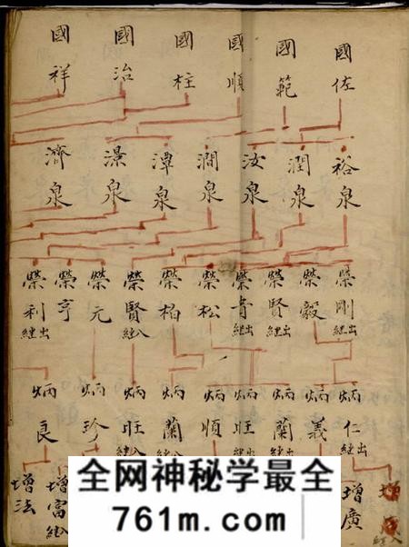 x001f_镇江_x001f_敦伦堂京口老庄村刘氏重修族谱六卷附世系表一卷(江苏省镇江市)