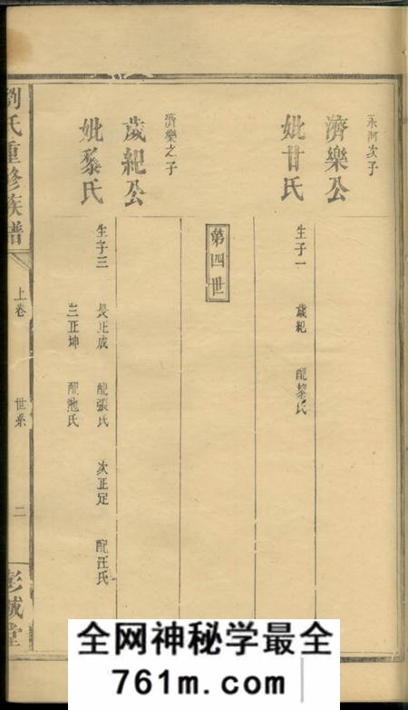 醴陵等彭城堂刘氏重修族谱