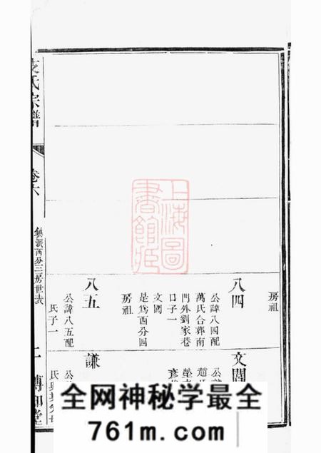 镇江博知堂镇江支氏宗谱