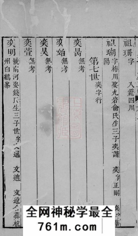 绍兴阳川孙氏宗谱