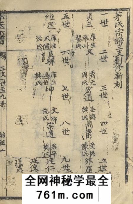 海门创修新刻茅氏宗谱