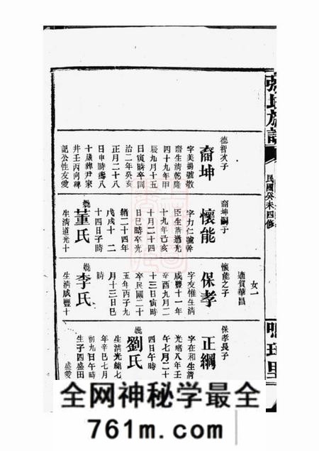 巴陵张氏族谱