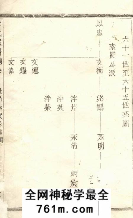 爱敬堂紫阳朱氏建安云阳宗谱不分卷
