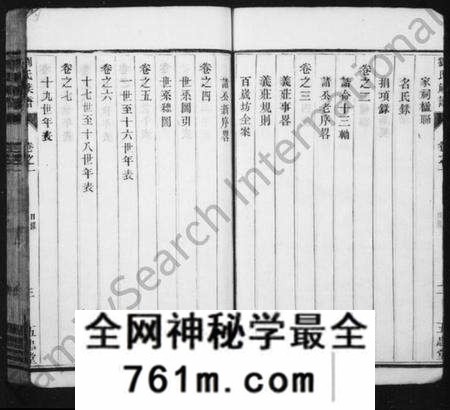 江苏刘氏族谱-刘氏族谱 [16卷](别名：润东顺江洲刘氏重修族谱).pdf电子版