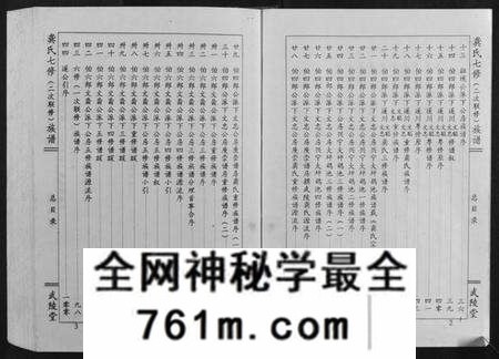 江西龚氏族谱-龚氏七修族谱[8卷].pdf电子版