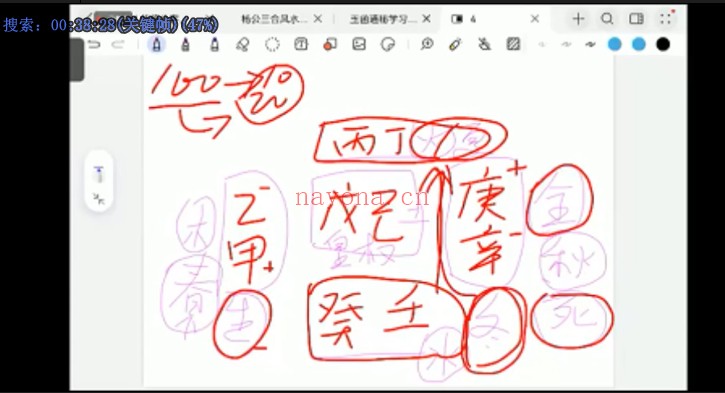 钱雷传统四柱八字从入门到放弃理法27集视频