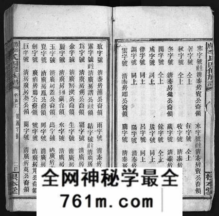 湖南李氏族谱-潭府李氏四修族谱[52卷,首上下,末2卷].pdf电子版