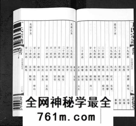 江苏丁氏族谱-华圻丁氏宗谱[25卷,首1卷](别名：Hua Qi Ding Shi Zong Pu、丁氏宗谱).pdf电子版
