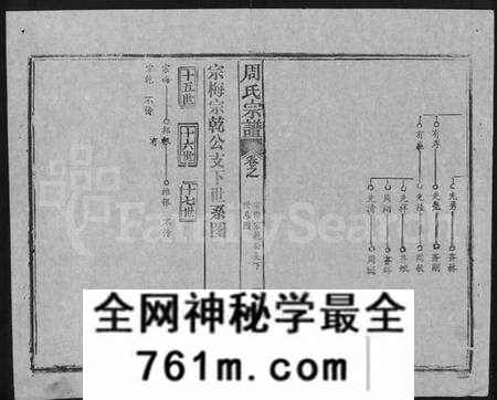 湖北周氏族谱-周氏宗谱 [5卷,首2卷](别名：周氏续修宗谱).pdf电子版