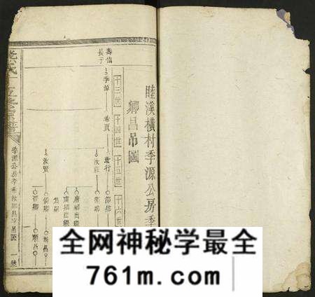 江西熊氏族谱-熊氏十五修宗谱 [34卷].pdf电子版