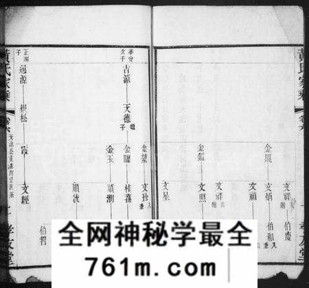 中国未知族谱-黄氏家乘(韦墅里黄氏家乘).pdf电子版