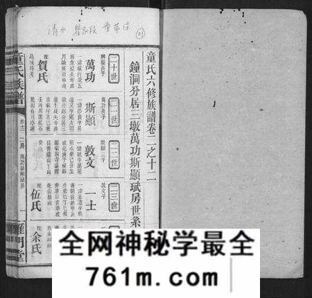 湖南童氏族谱-童氏六修族谱.pdf电子版