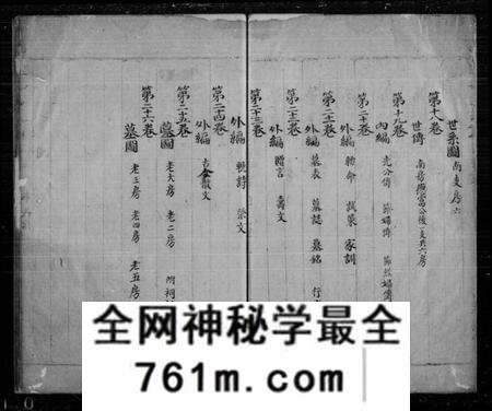 江苏黄氏族谱-苏松江夏黄氏宗谱 [26卷,首1卷](别名：黄氏宗谱).pdf电子版