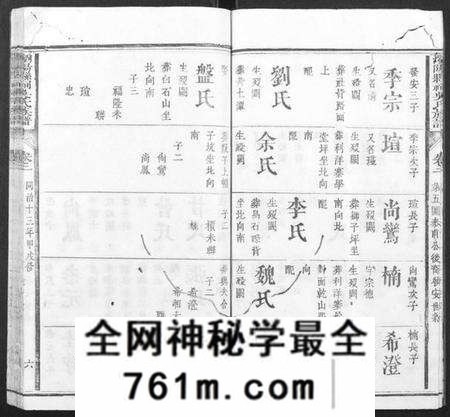 湖南吴氏族谱-浏阳县祠吴氏族谱.pdf电子版