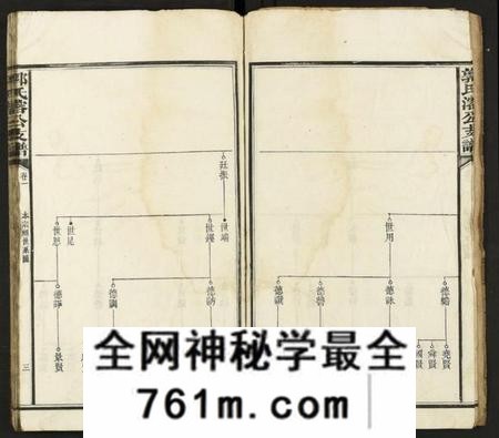 湖南郭氏族谱-郭氏溶公支谱 [74卷及卷首末].pdf电子版