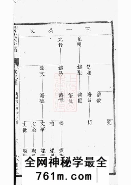 江苏六和堂汤氏宗谱