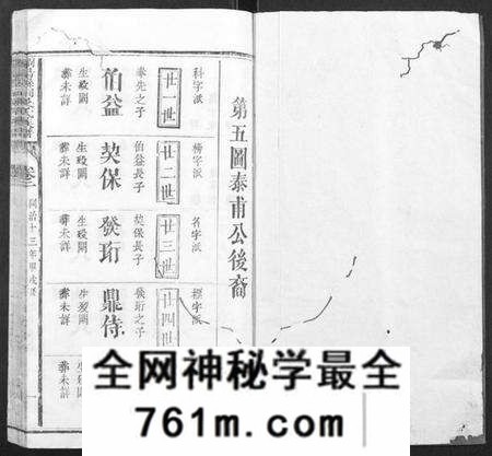 湖南吴氏族谱-浏阳县祠吴氏族谱.pdf电子版