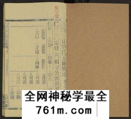 湖南刘氏族谱-双江刘氏五修族谱 [43卷及卷首上下, 卷末6卷].pdf电子版