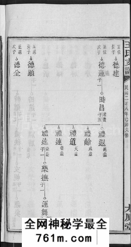 湖南王氏族谱-宁乡乌石王氏六修支谱 [20卷].pdf电子版