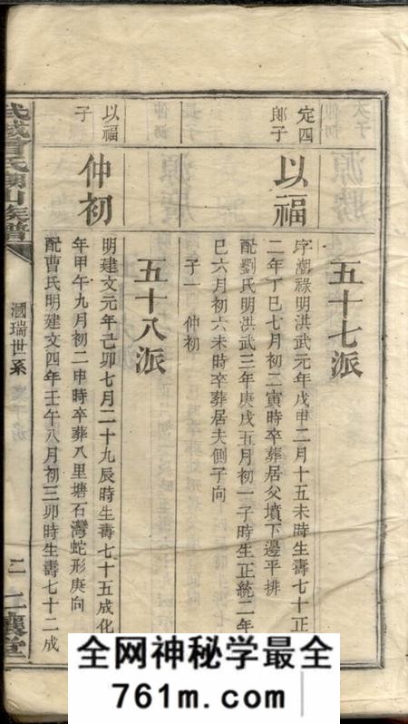 湘乡仁让堂武城曾氏榔山族谱不分卷