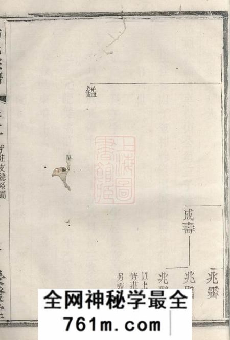 阳羡长发堂阳羡北门桂阳里汤氏家乘