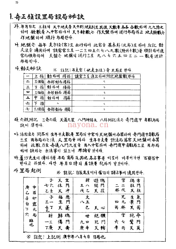 吴泽镇奇门遁甲秘经455页PDF 奇门教程