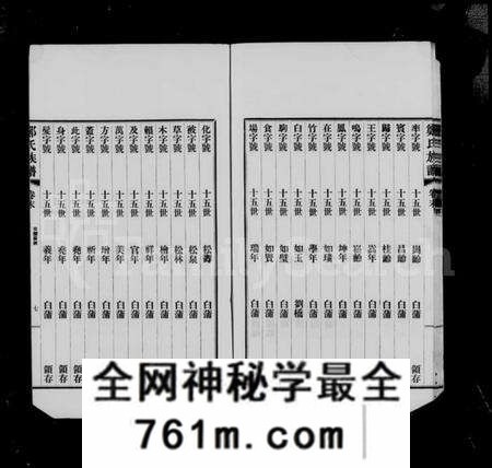 江苏郑氏族谱-扶风郑氏宗谱 [4卷](别名：郑氏宗谱).pdf电子版