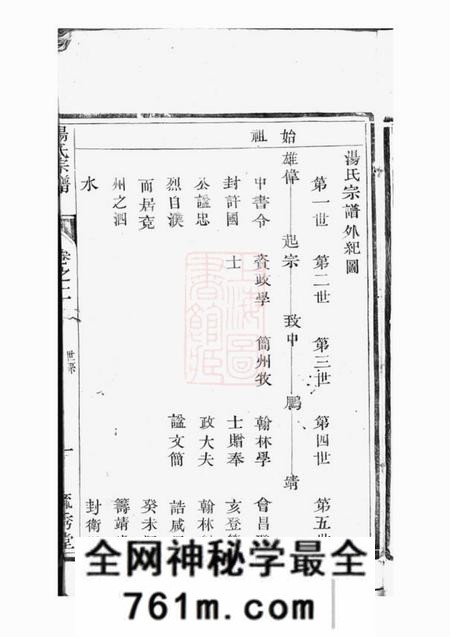 丹徒毓秀堂汤氏族谱
