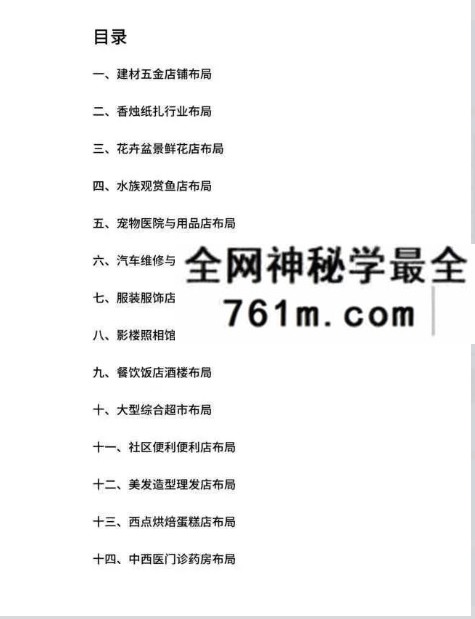 许易安《城市店铺八十八布局》164页