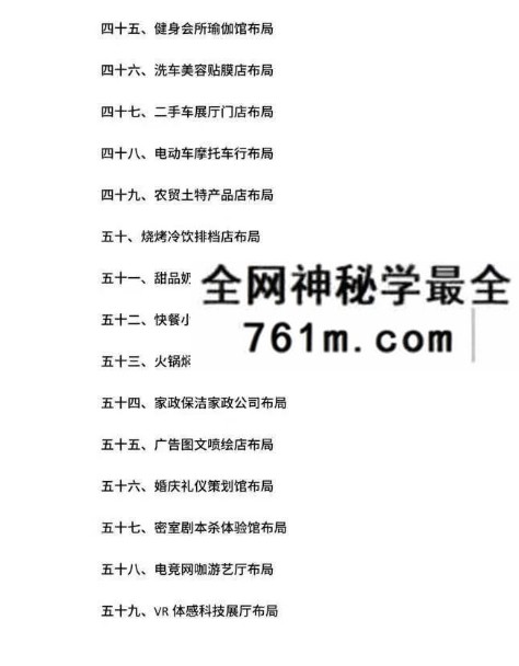 许易安《城市店铺八十八布局》164页
